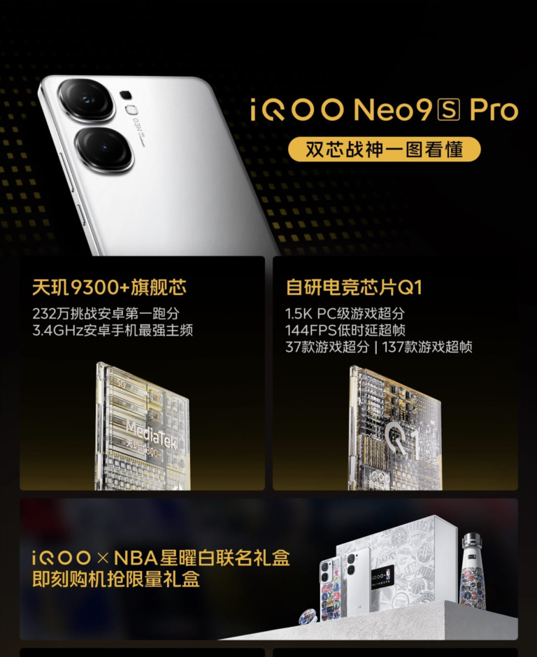 iQOO Neo 9s Pro launched in China
